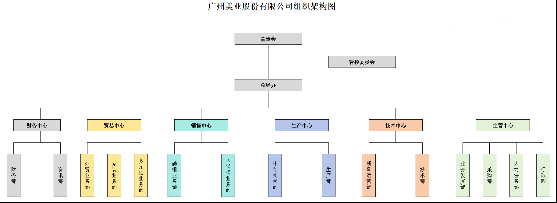 ��ҳ| ����֮��hy590���¹ٷ���վ