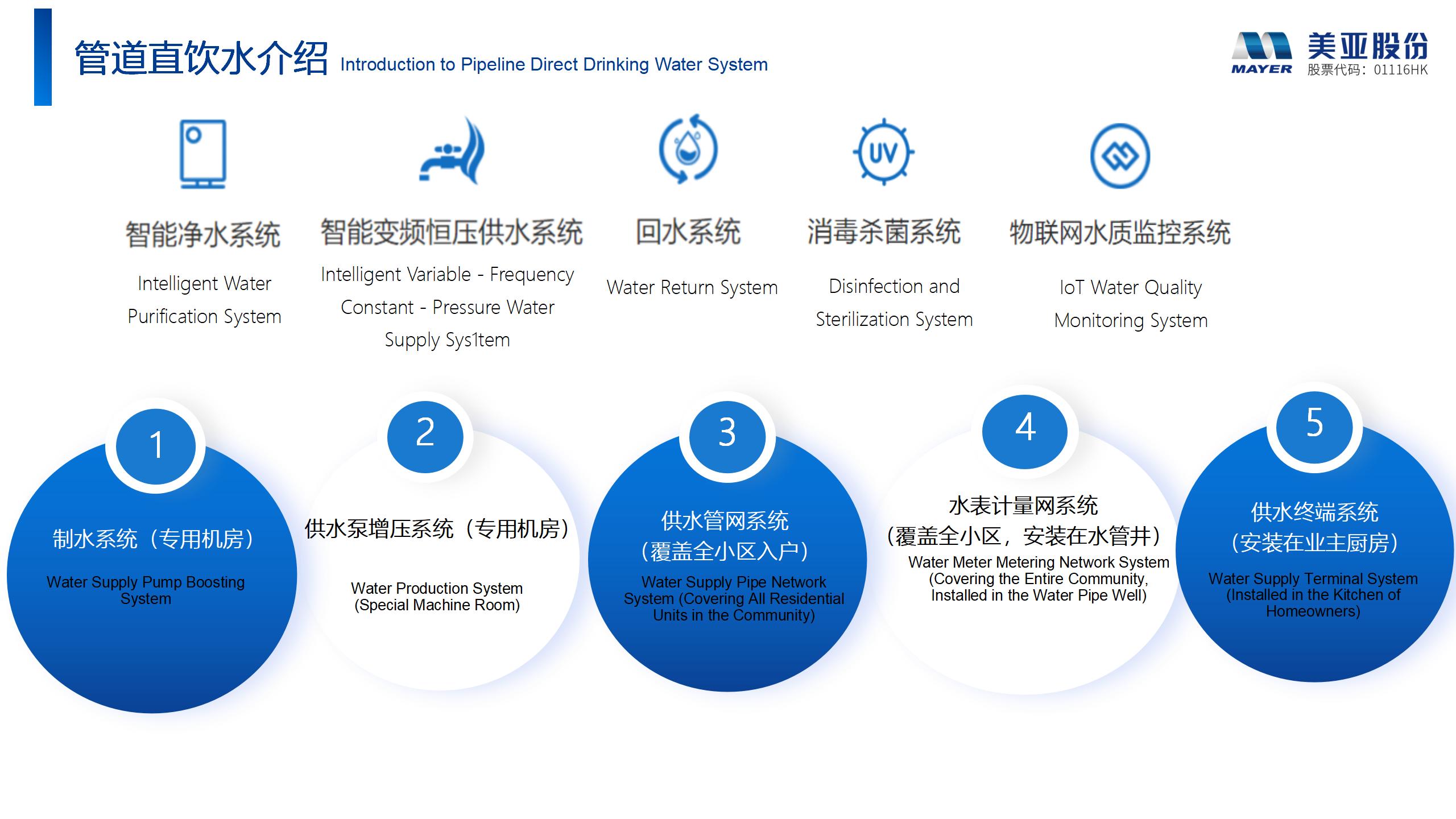 ��ҳ| ����֮��hy590���¹ٷ���վ